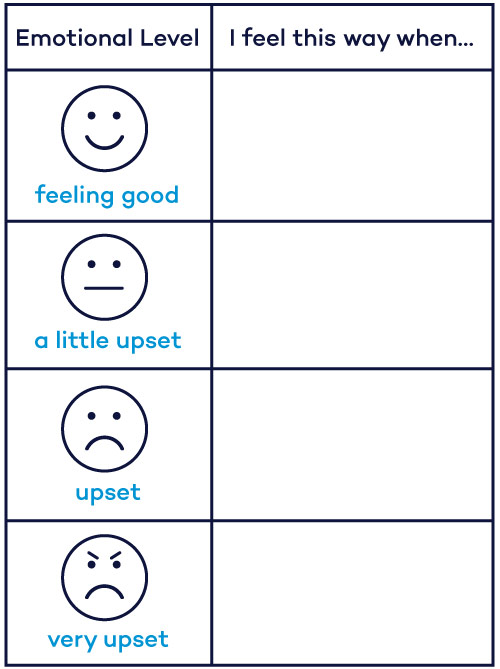 how to improve emotional self regulation among children with autism and attention disorders pepperdine online california