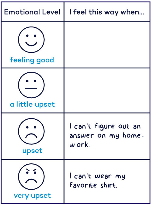 how to improve emotional self regulation among children with autism and attention disorders pepperdine online california